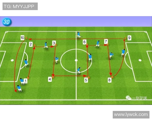 科学足球训练新视野:灵活性提升方法的探索与实践 科学足球训练新视野:灵活性提升方法的探索与实践