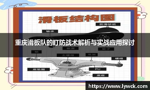重庆滑板队的盯防战术解析与实战应用探讨